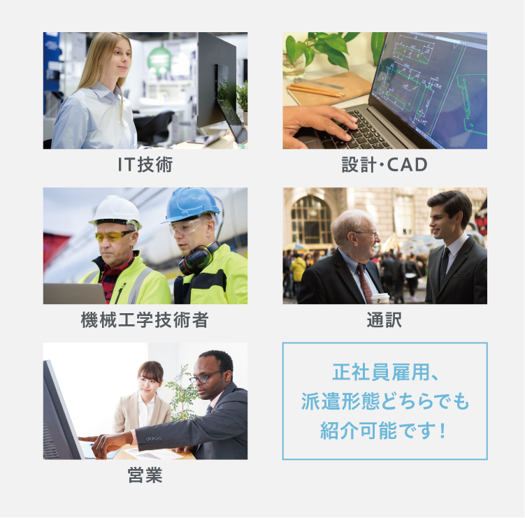 外国人材_技人国ビザ_業種