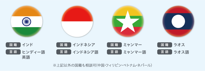 特定技能 対応国政