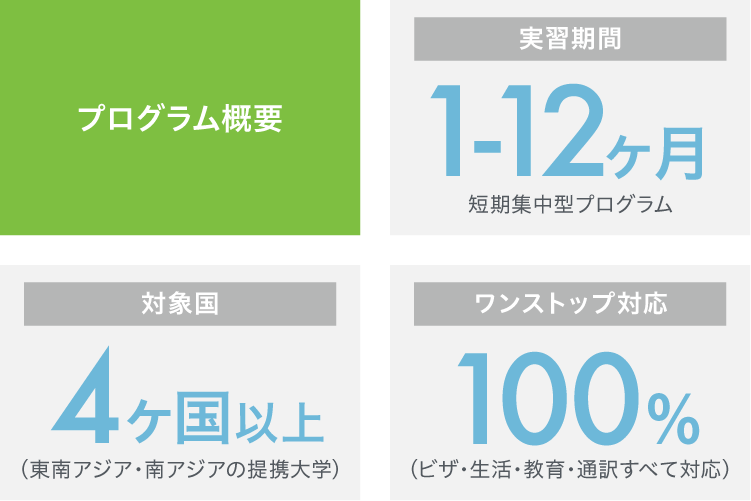 SP_外国人材_プログラム概要